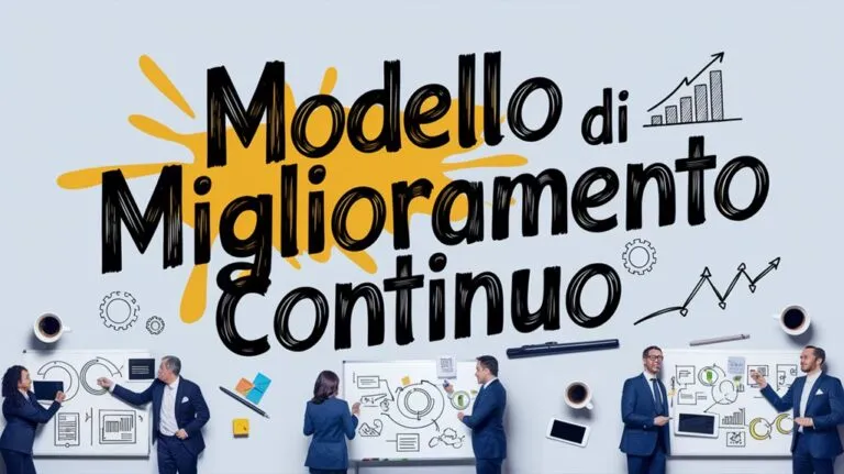 Modello di miglioramento continuo
